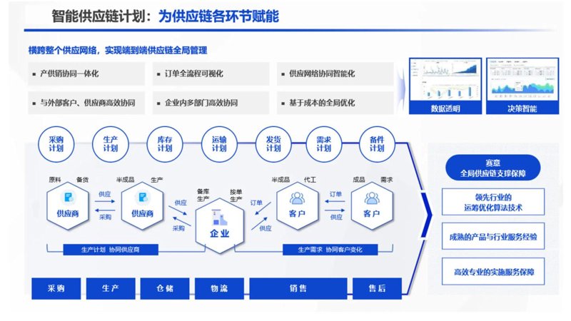 行业动态：轩澜商贸有限公司引领商超零售趋势